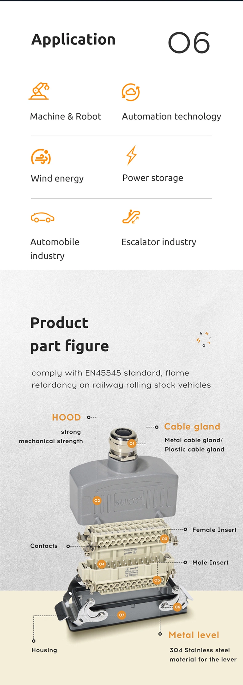 Smico HD Series Rectangular Connector HD-025-FC Female Insert 25 Pins 250V 10A Crimp Terminal Waterproof Connector Plug